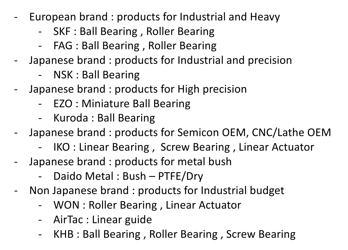 Mechanical products
